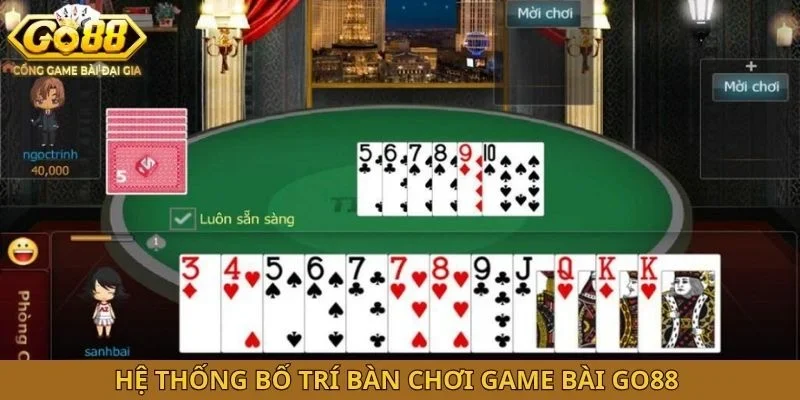 Hệ thống bố trí bàn chơi game bài GO88